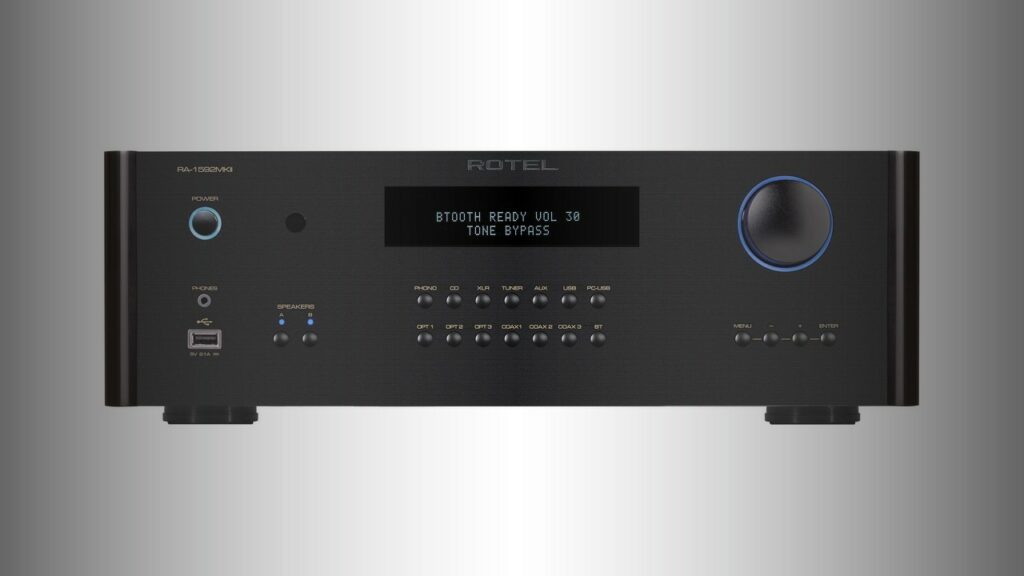 Rotel RA-1592 MKII: Flagship Integrated amplifier