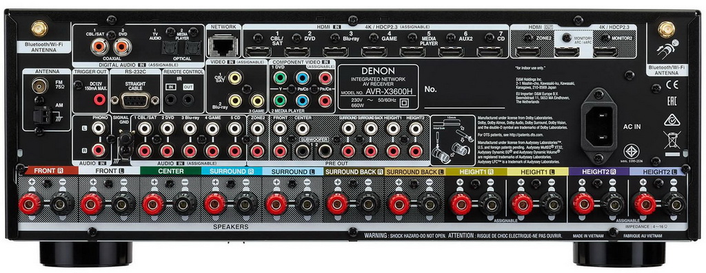 avr x3600h 2.jpg avr x3600h 2.jpg